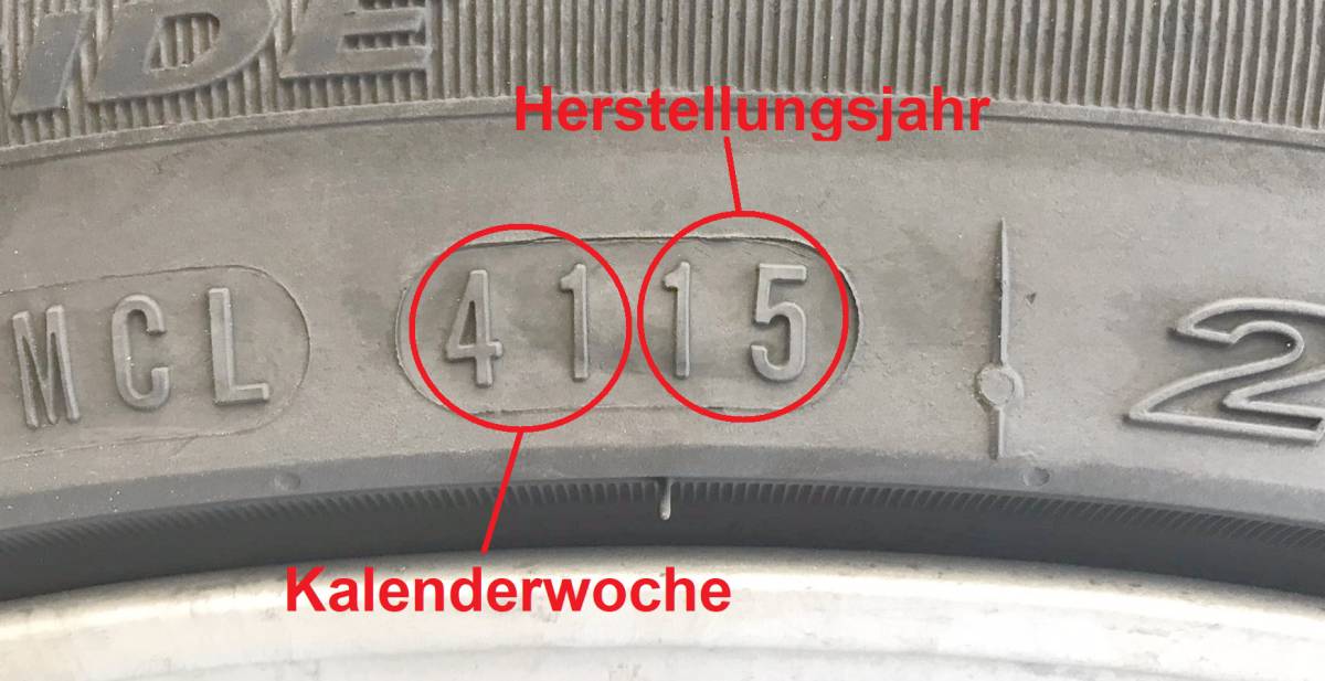 Der Traum vom eigenen Wohnmobil: Ihr umfassender Ratgeber für die Fahrzeugbesichtigung und die Preisverhandlungen beim Gebrauchtkauf.